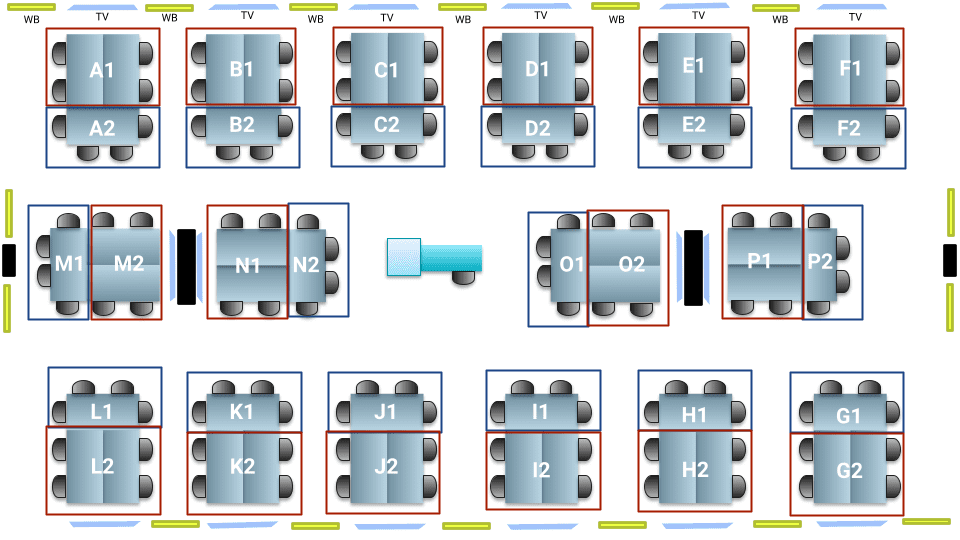 Teams of Four